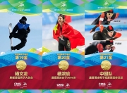 db电竞 官网-关于滑雪比赛中选手驾驭速度，冠军花落谁家的信息