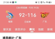 db真人官网-关于福建男篮表现出色，豪取大比分胜利的信息