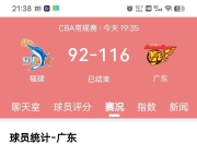 db真人官网-关于福建男篮表现出色，豪取大比分胜利的信息