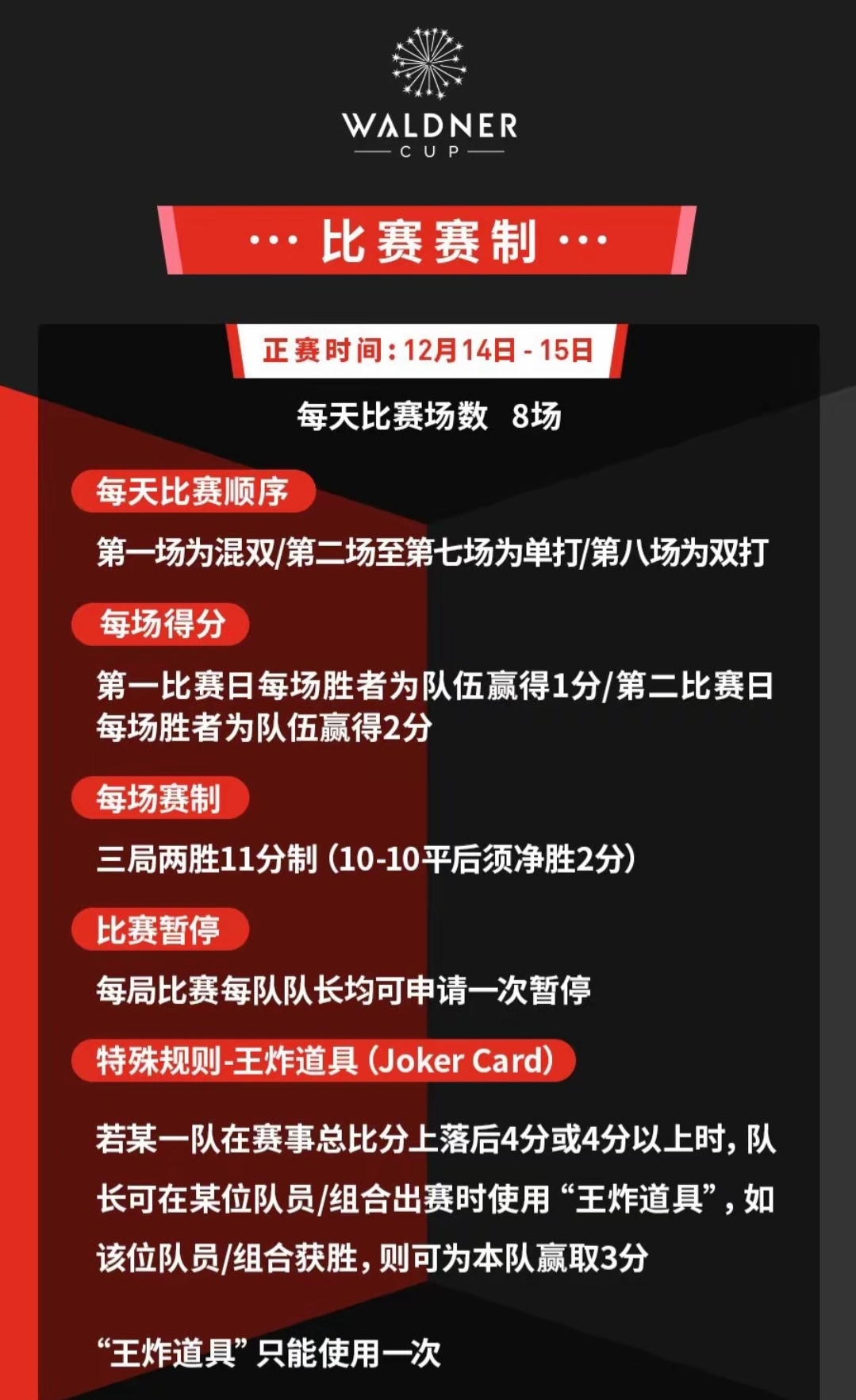 热血对决！两队将在赛场上上演激烈比拼